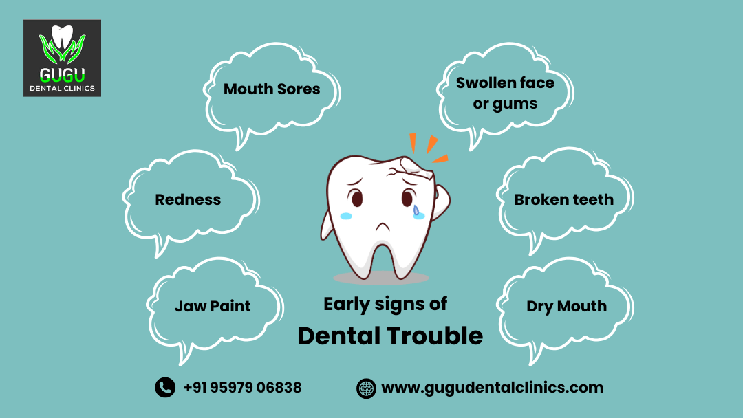Best dental clinic in Coimbatore